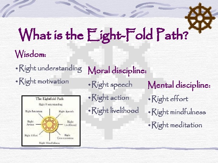 What is the Eight-Fold Path? Wisdom: • Right understanding • Right motivation Moral discipline: