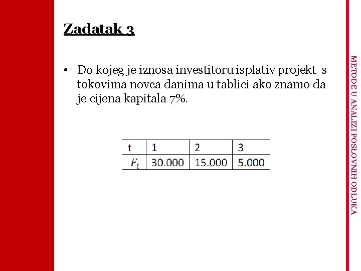 Zadatak 3 METODE U ANALIZI POSLOVNIH ODLUKA • Do kojeg je iznosa investitoru isplativ