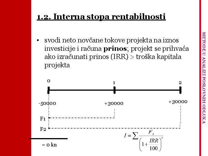 1. 2. Interna stopa rentabilnosti 0 1 -50000 +30000 F 1 F 2 =