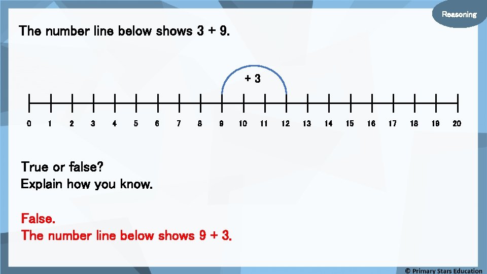 Reasoning The number line below shows 3 + 9. +3 0 1 2 3