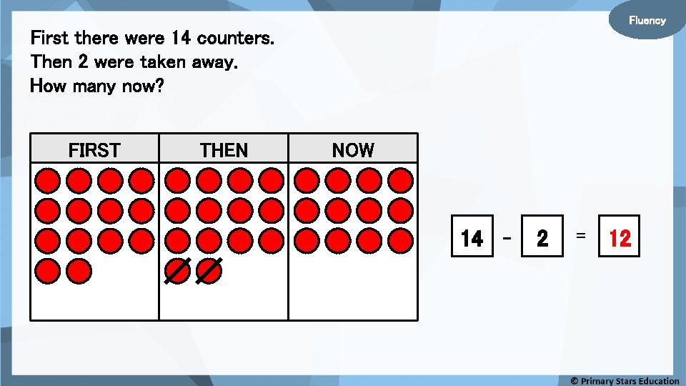Fluency First there were 14 counters. Then 2 were taken away. How many now?