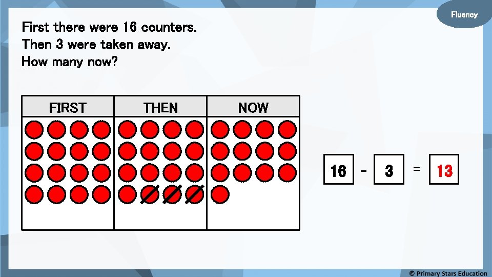 Fluency First there were 16 counters. Then 3 were taken away. How many now?