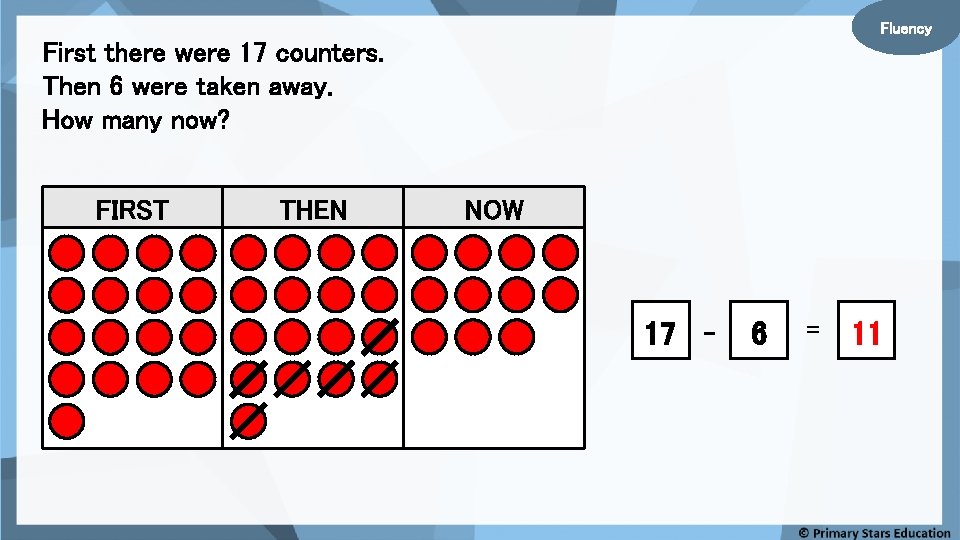 Fluency First there were 17 counters. Then 6 were taken away. How many now?