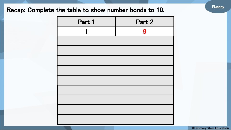 Recap: Complete the table to show number bonds to 10. Part 1 1 8