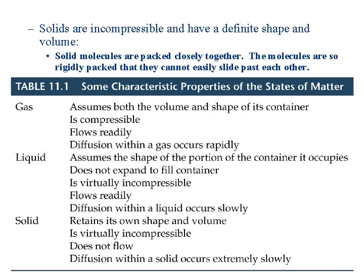 – Solids are incompressible and have a definite shape and volume: • Solid molecules