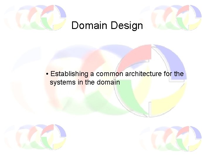 Domain Design • Establishing a common architecture for the systems in the domain 