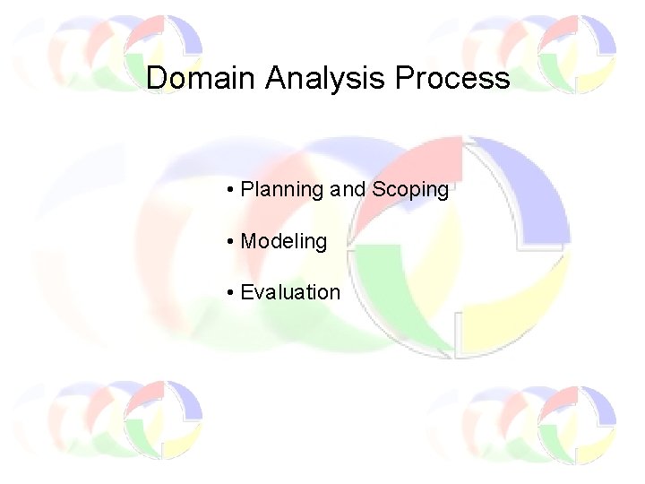 Domain Analysis Process • Planning and Scoping • Modeling • Evaluation 