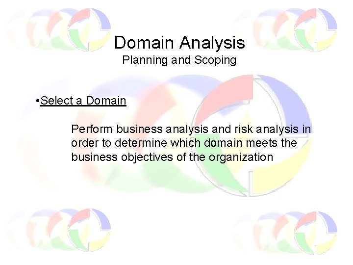 Domain Analysis Planning and Scoping • Select a Domain Perform business analysis and risk