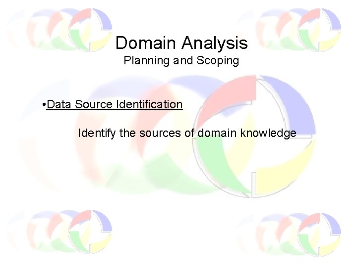 Domain Analysis Planning and Scoping • Data Source Identification Identify the sources of domain