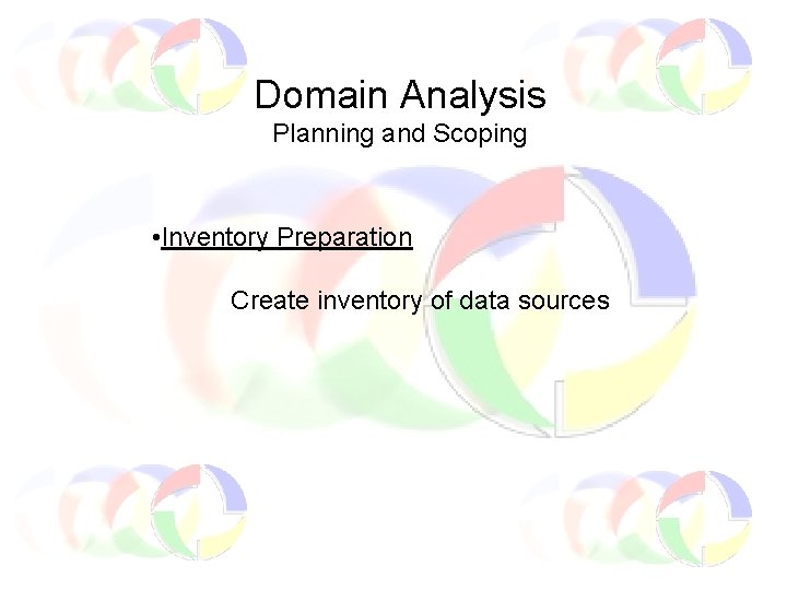 Domain Analysis Planning and Scoping • Inventory Preparation Create inventory of data sources 