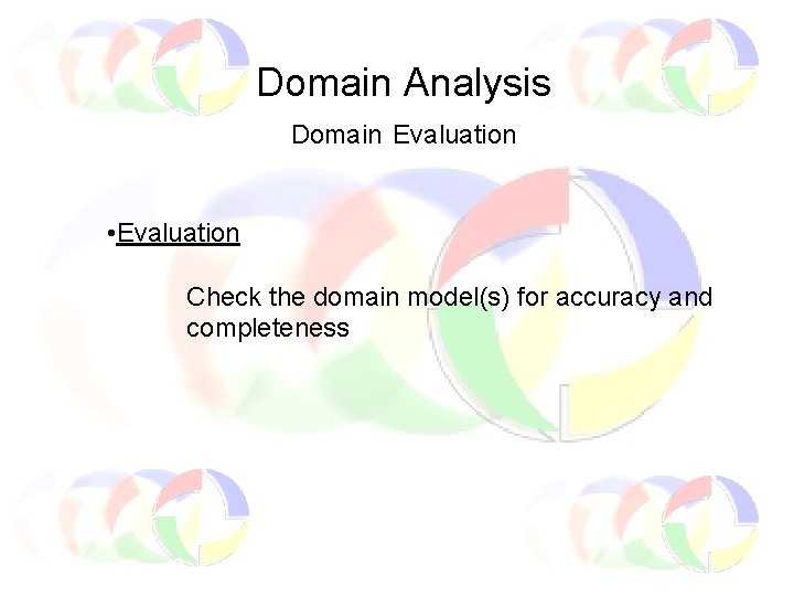 Domain Analysis Domain Evaluation • Evaluation Check the domain model(s) for accuracy and completeness