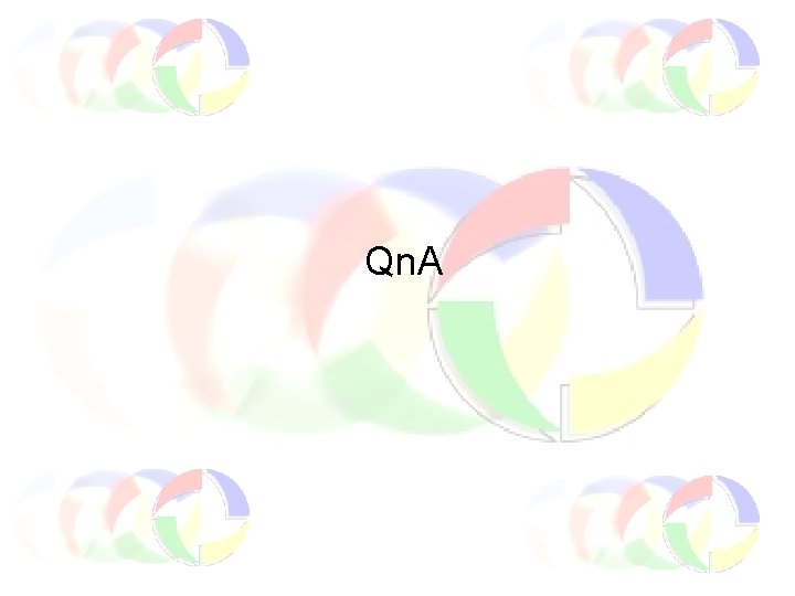 Qn. A 