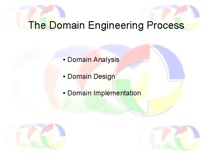 The Domain Engineering Process • Domain Analysis • Domain Design • Domain Implementation 