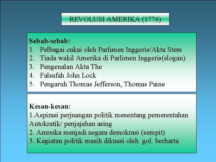 REVOLUSI AMERIKA (1776) Sebab-sebab: 1. Pelbagai cukai oleh Parlimen Inggeris/Akta Stem 2. Tiada wakil