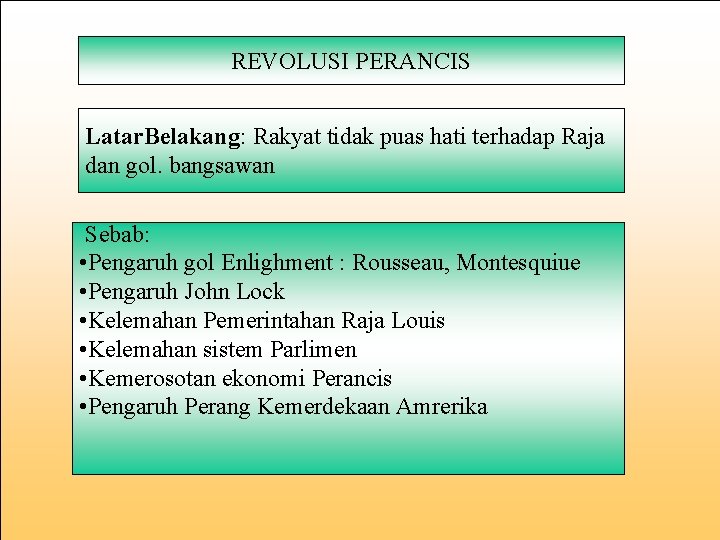 REVOLUSI PERANCIS Latar. Belakang: Rakyat tidak puas hati terhadap Raja dan gol. bangsawan Sebab: