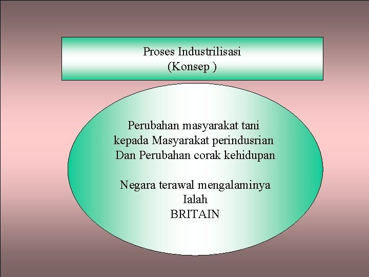 Proses Industrilisasi (Konsep ) Perubahan masyarakat tani kepada Masyarakat perindusrian Dan Perubahan corak kehidupan