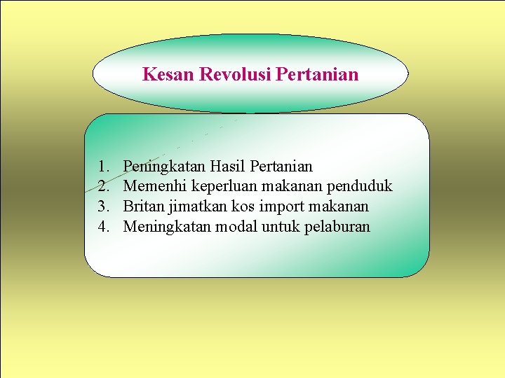 Kesan Revolusi Pertanian 1. 2. 3. 4. Peningkatan Hasil Pertanian Memenhi keperluan makanan penduduk