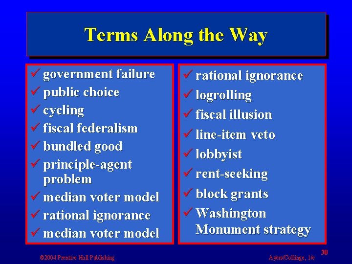 Terms Along the Way ü government failure ü public choice ü cycling ü fiscal