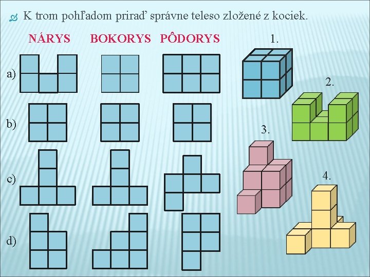  K trom pohľadom priraď správne teleso zložené z kociek. NÁRYS BOKORYS PÔDORYS 1.