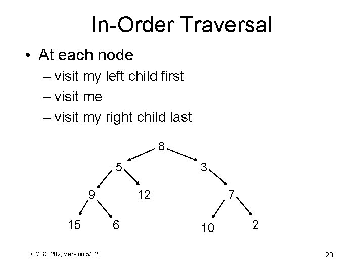 In-Order Traversal • At each node – visit my left child first – visit