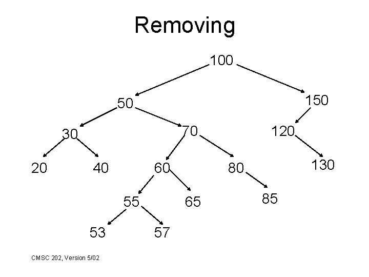 Removing 100 150 50 70 30 20 40 60 55 53 CMSC 202, Version