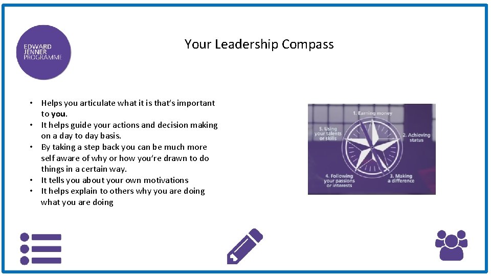 Your Leadership Compass • Helps you articulate what it is that’s important to you.