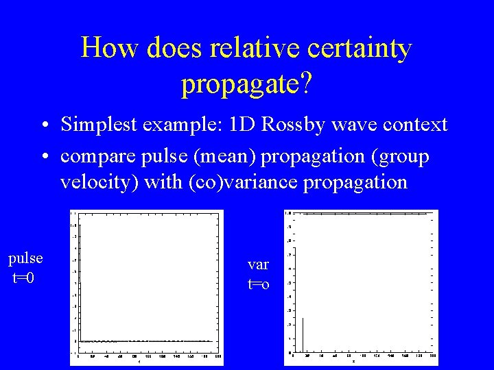 How does relative certainty propagate? • Simplest example: 1 D Rossby wave context •