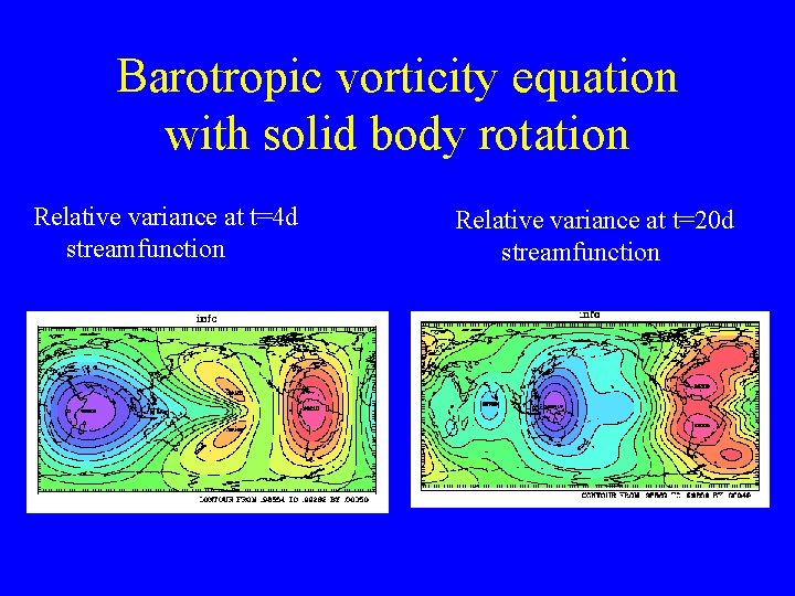 Barotropic vorticity equation with solid body rotation Relative variance at t=4 d streamfunction Relative