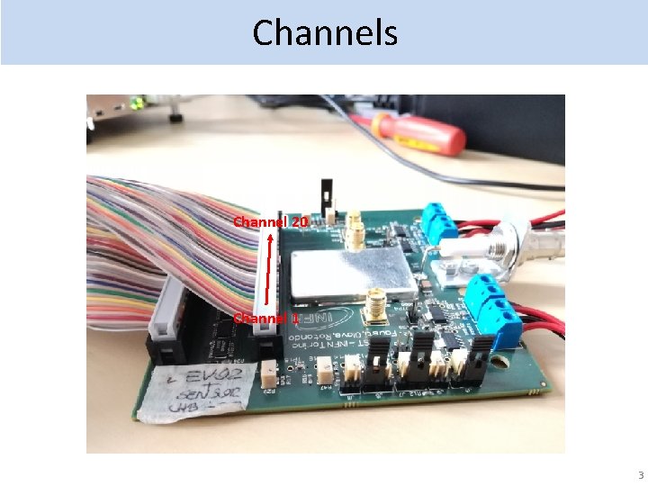 Channels Channel 20 Channel 1 3 