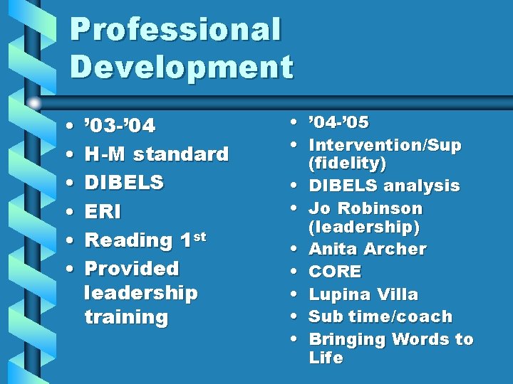 Professional Development • • • ’ 03 -’ 04 H-M standard DIBELS ERI Reading