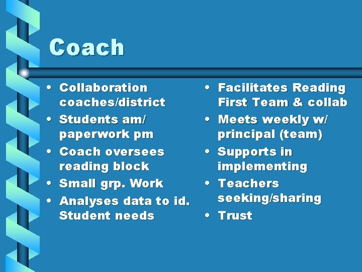 Coach • Collaboration coaches/district • Students am/ paperwork pm • Coach oversees reading block