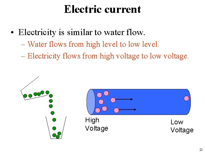 Electric current • Electricity is similar to water flow. – Water flows from high