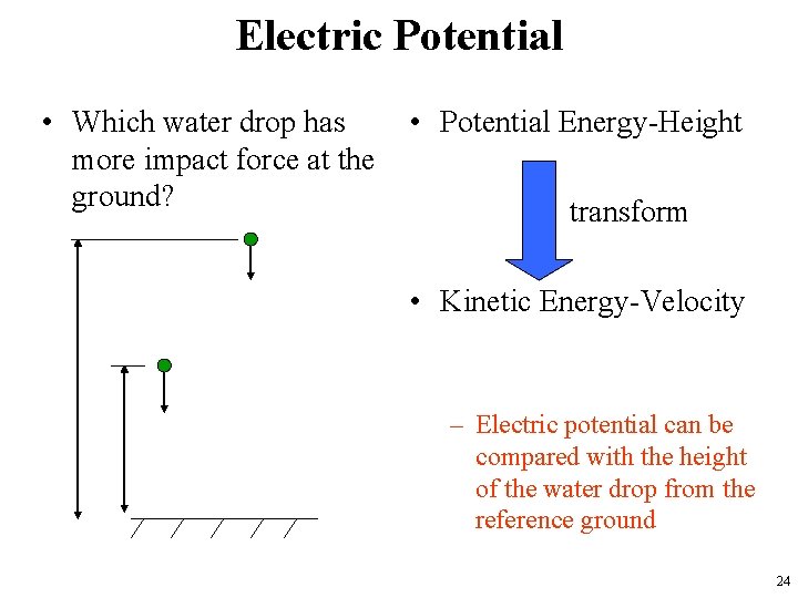 Electric Potential • Which water drop has more impact force at the ground? •