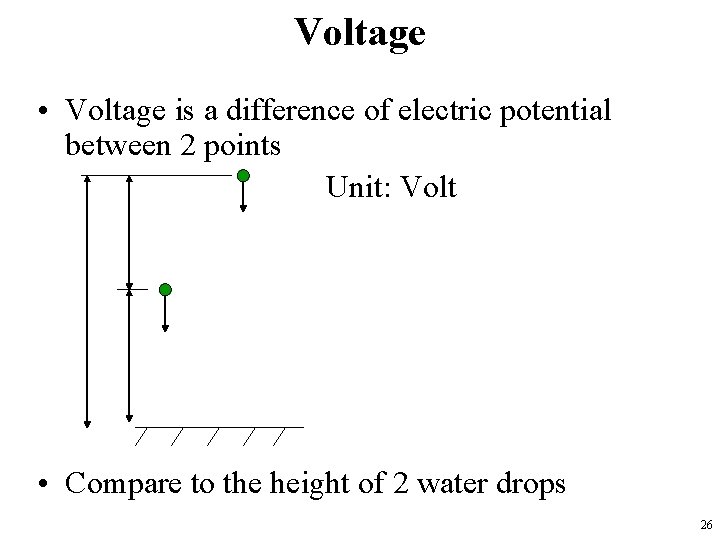 Voltage • Voltage is a difference of electric potential between 2 points Unit: Volt
