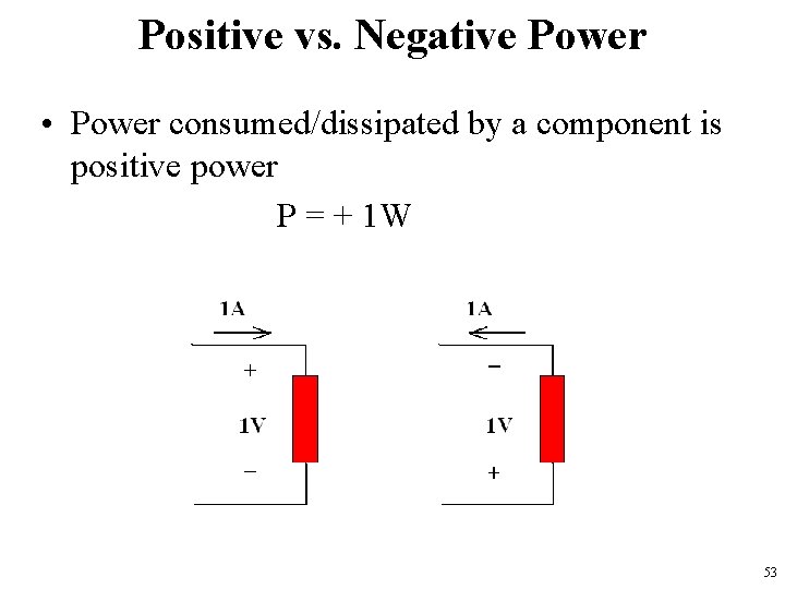 Positive vs. Negative Power • Power consumed/dissipated by a component is positive power P