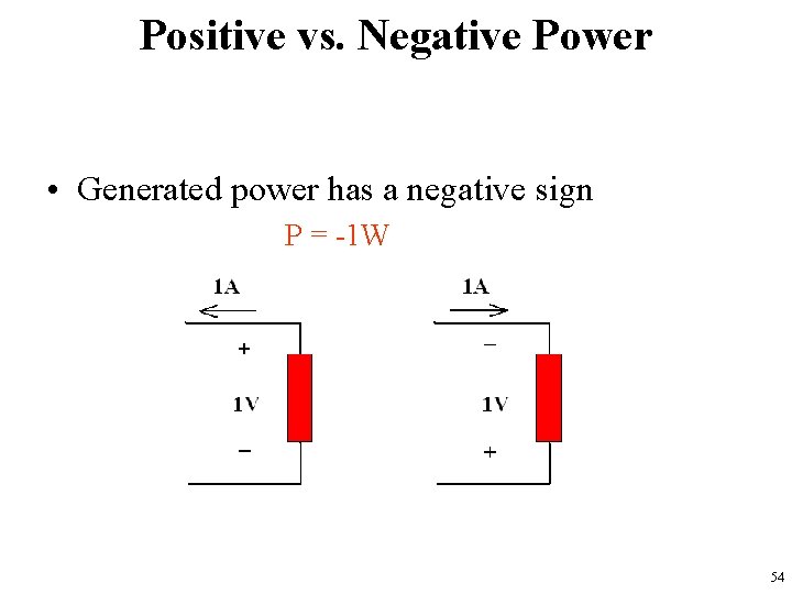 Positive vs. Negative Power • Generated power has a negative sign P = -1