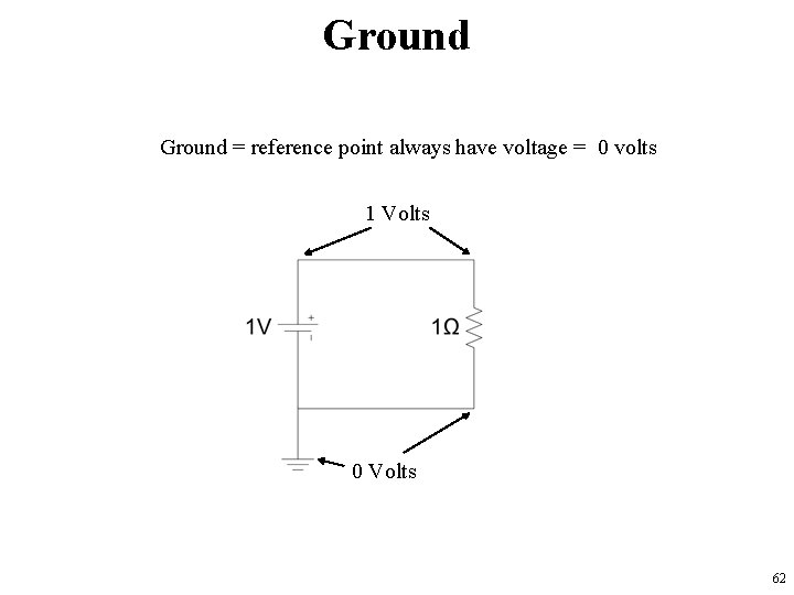 Ground = reference point always have voltage = 0 volts 1 Volts 0 Volts