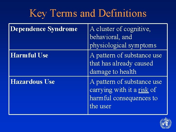 Key Terms and Definitions Dependence Syndrome Harmful Use Hazardous Use A cluster of cognitive,