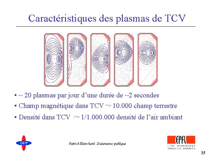 Caractéristiques des plasmas de TCV • ~ 20 plasmas par jour d’une durée de