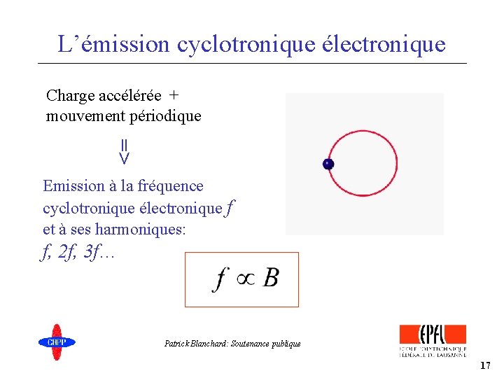 L’émission cyclotronique électronique Charge accélérée + mouvement périodique => Emission à la fréquence cyclotronique