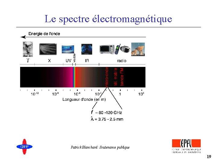 Le spectre électromagnétique Patrick Blanchard: Soutenance publique 19 