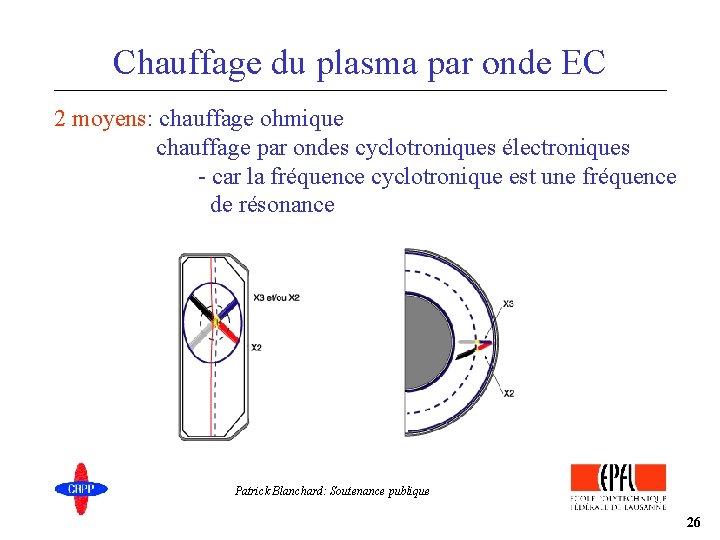 Chauffage du plasma par onde EC 2 moyens: chauffage ohmique chauffage par ondes cyclotroniques