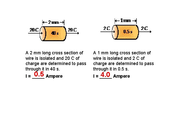 A 2 mm long cross section of wire is isolated and 20 C of