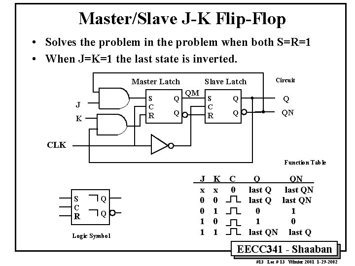 Master/Slave J-K Flip-Flop • Solves the problem in the problem when both S=R=1 •