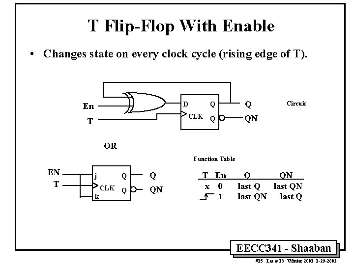 T Flip-Flop With Enable • Changes state on every clock cycle (rising edge of