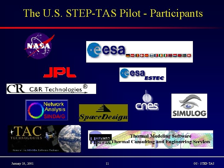 The U. S. STEP-TAS Pilot - Participants January 18, 2001 11 GS - STEP-TAS