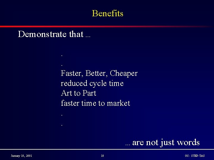 Benefits Demonstrate that. . . Faster, Better, Cheaper reduced cycle time Art to Part