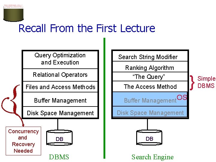 Recall From the First Lecture Query Optimization and Execution { Search String Modifier Relational