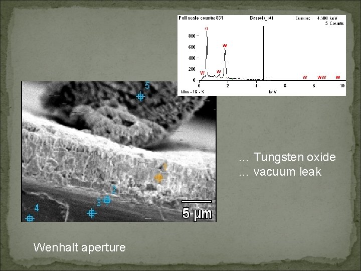 … Tungsten oxide … vacuum leak Wenhalt aperture 