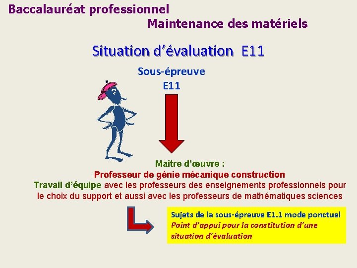 Baccalauréat professionnel Maintenance des matériels Situation d’évaluation E 11 Sous-épreuve E 11 Maître d’œuvre